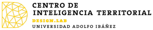 Logo de Matriz de Bienestar Humano Territorial (MBHT)